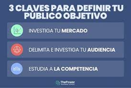 camilo ibrahim issa - Pasos sencillos para comercializar tu negocio y aumentar tu visibilidad