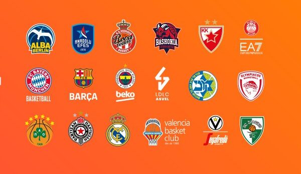 ¿Cómo están las licencias, wildcards y plazas para la Euroliga 2024-25? Te lo explicamos