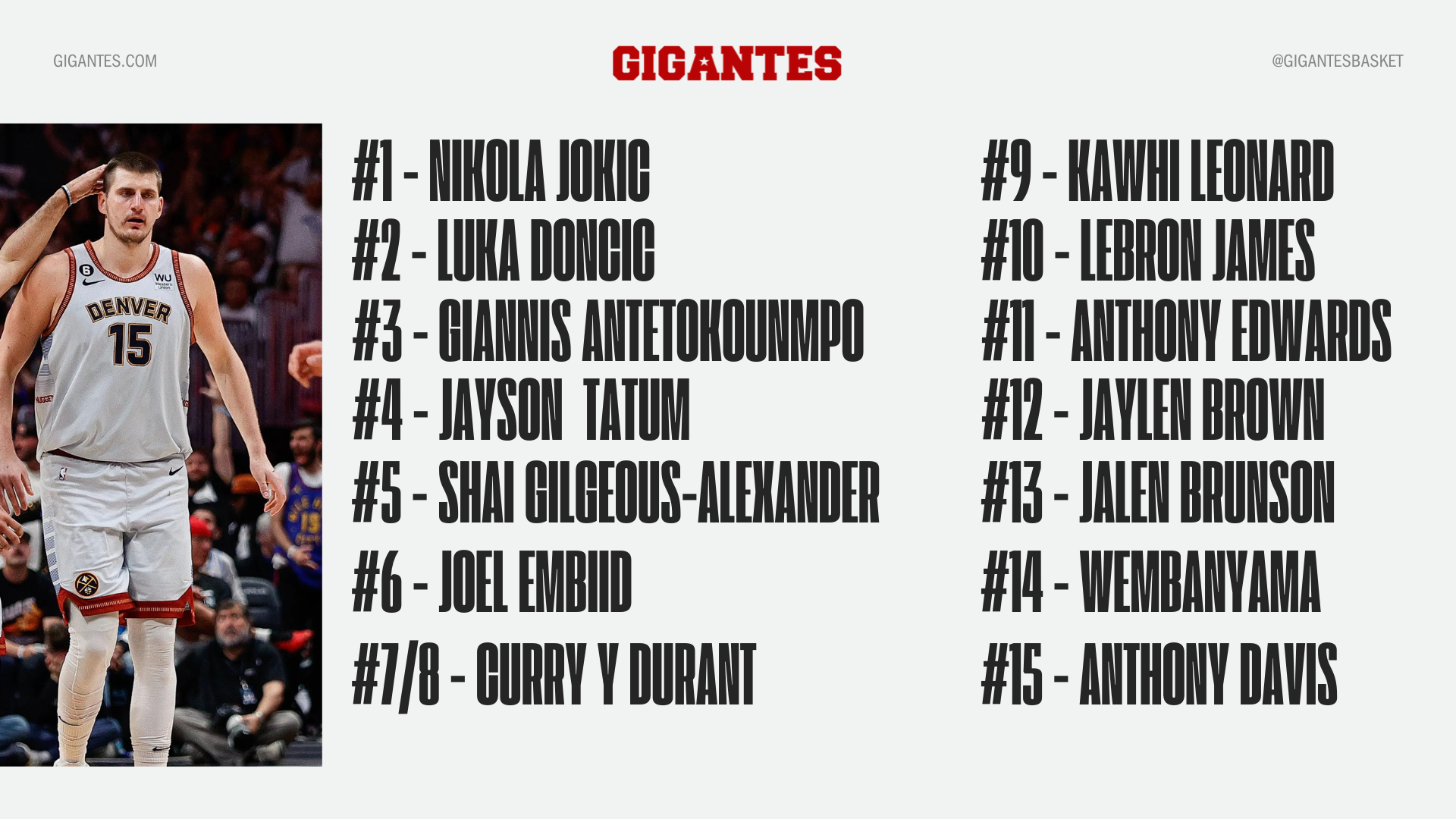 mejores jugadores nba 2024-25