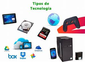 Cuáles son los Principales Tipos de Tecnología