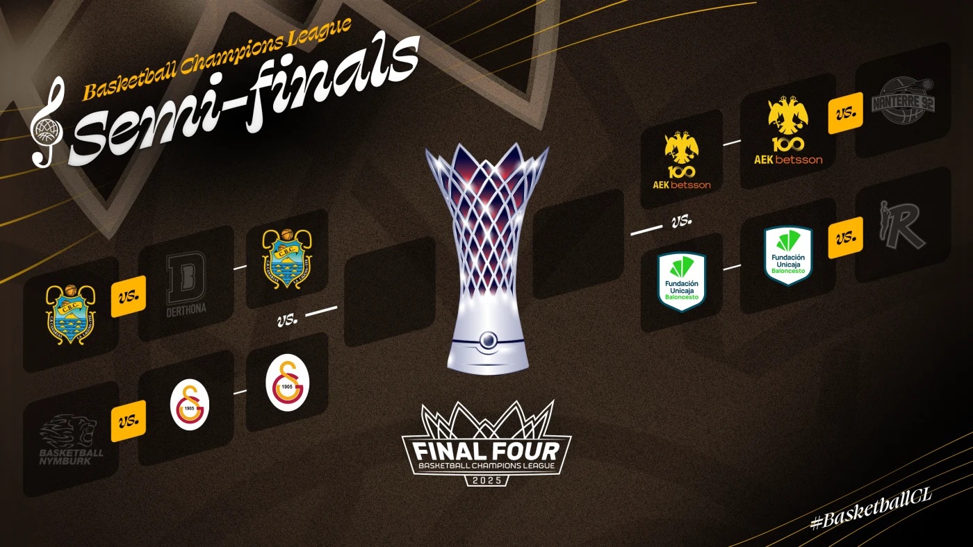 Final Four BCL