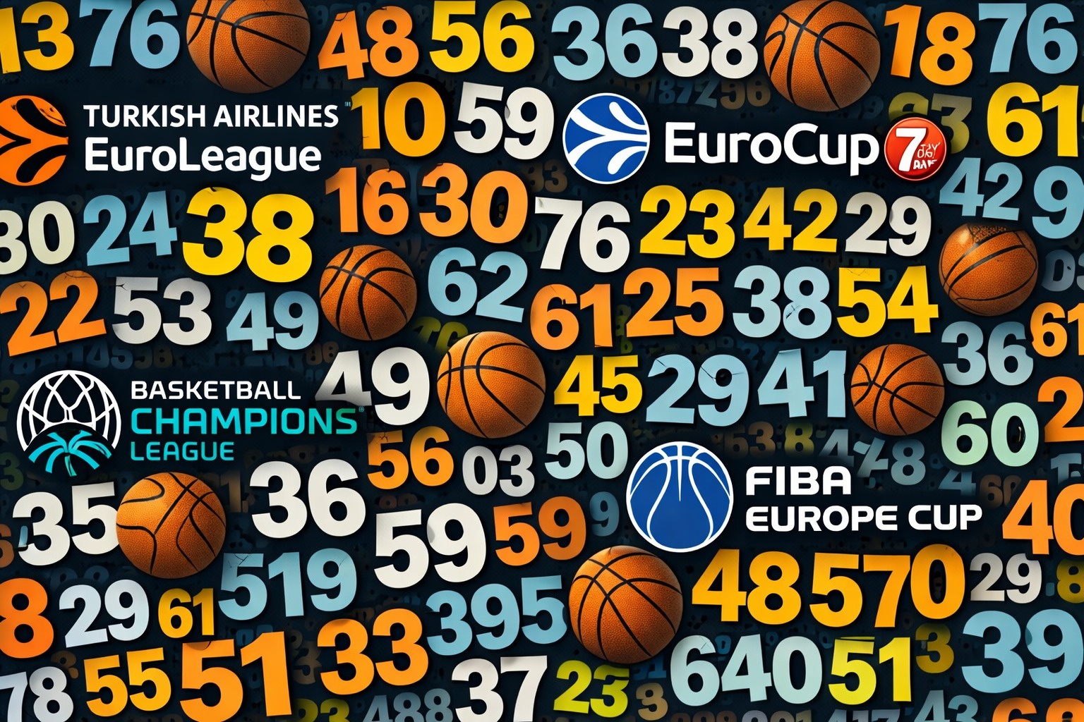 Cuántos partidos han jugado los equipos de Liga Endesa en la temporada 2025-26