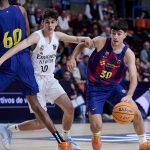 Next Gen Euroliga