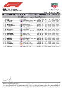 George Russell empieza liderando la primera sesión de libres en Barcelona