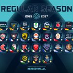 BCL