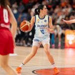 EuroLeague Women