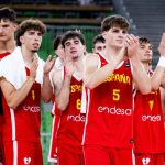 Eurobasket U20
