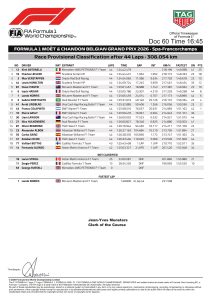 Kimi Antonelli bate a Charles Leclerc en Spa y vuelve a la senda del triunfo; Russell, KO