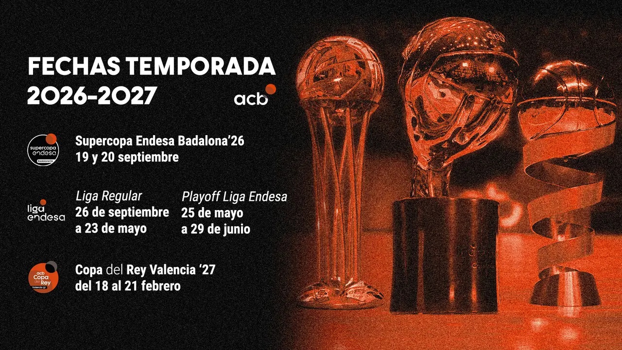 Fechas acb