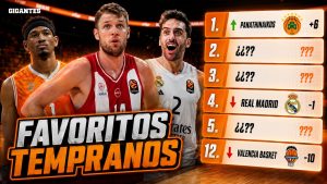 Estos son los favoritos para ganar la Euroliga 2026/27